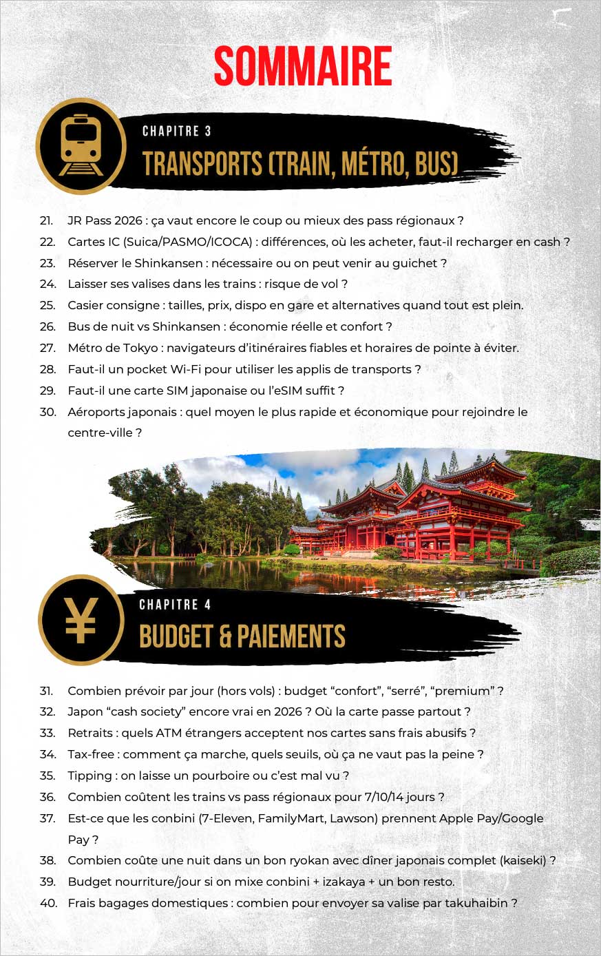 Le Japon en 200 questions – Volume 1 : Avant d'atterrir